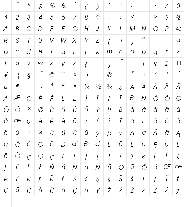 AvantGarGotItcT Italic Character Map AvantGarGotItcT Italic Character Map
