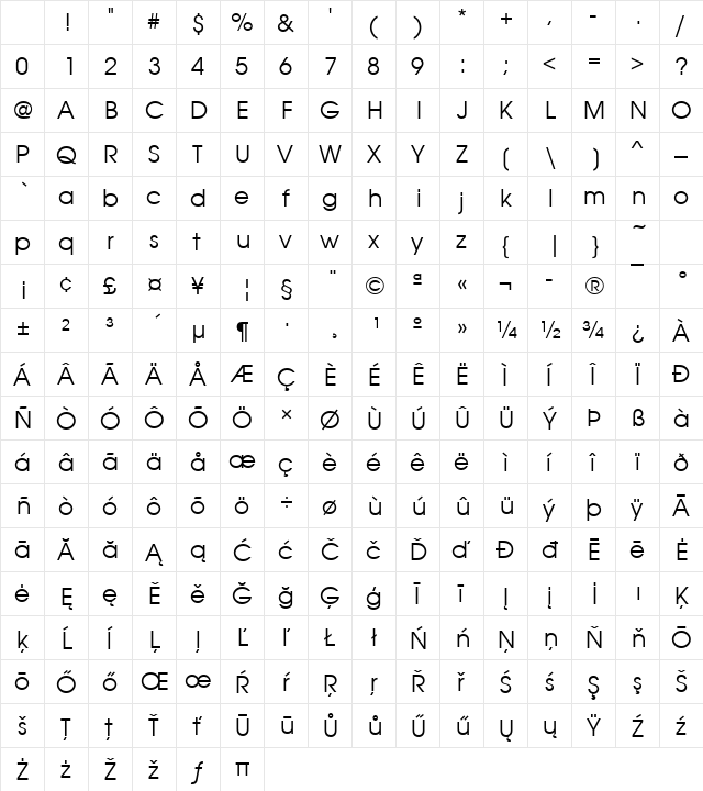 AvantGarGotItcT Regular Character Map AvantGarGotItcT Regular Character Map