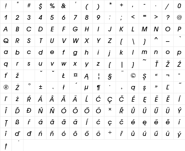 AvantGarGotItcTEEMed Italic Character Map