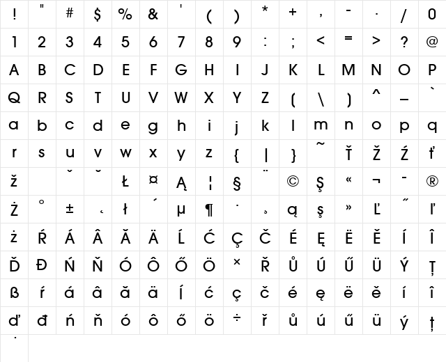 AvantGarGotItcTEEMed Regular Character Map