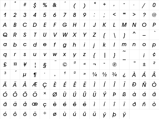 AvantGarGotItcTMed Italic Character Map AvantGarGotItcTMed Italic Character Map