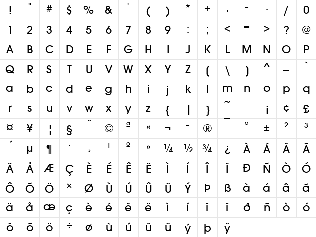 AvantGarGotItcTMed Regular Character Map AvantGarGotItcTMed Regular Character Map