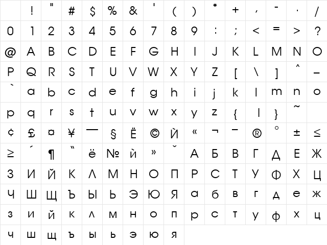 Avanti Regular Character Map Avanti Regular Character Map