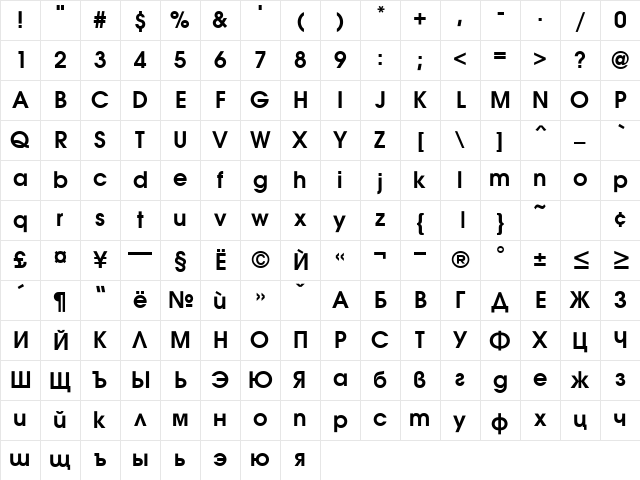 AvantiB Bold Character Map