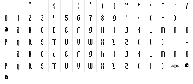 Avatar Regular Character Map