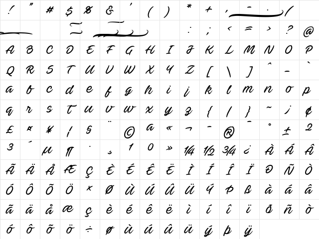 Ave Betwan PERSONAL USE ONLY Regular Character Map