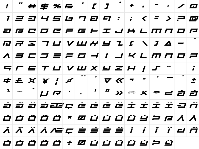 Avenger Expanded Italic Expanded Italic Character Map Avenger Expanded Italic Expanded Italic Character Map