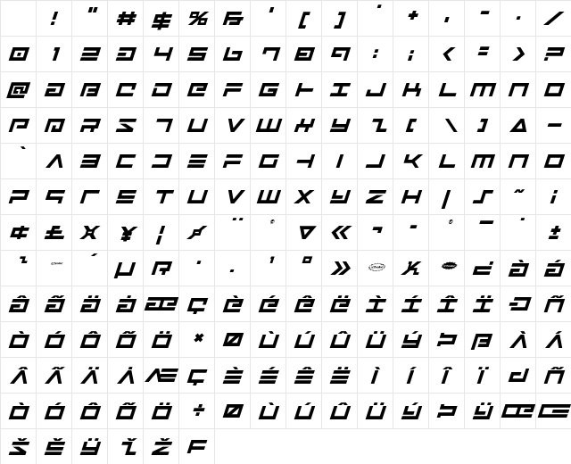 Avenger Italic Character Map Avenger Italic Character Map