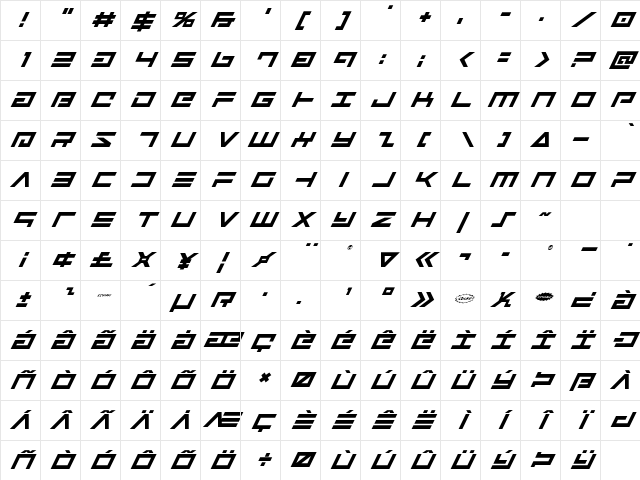 Avenger Super-Italic Italic Character Map