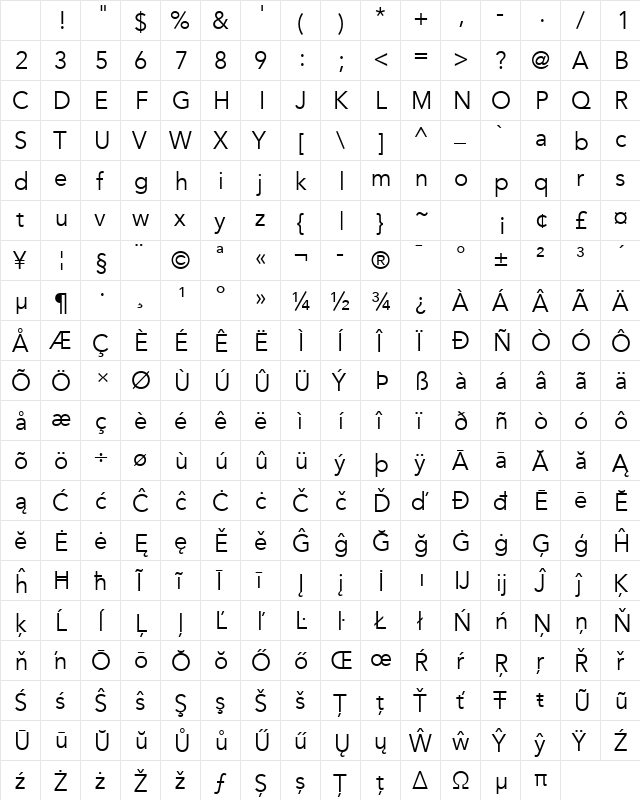 Avenir Book Regular Character Map