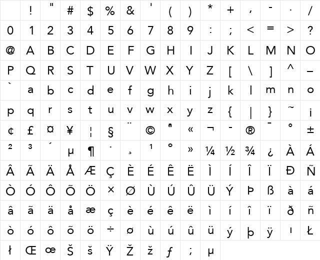 Avenir LT 55 Roman Regular Character Map Avenir LT 55 Roman Regular Character Map