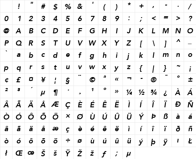Avenir LT 55 Roman Bold Italic Character Map Avenir LT 55 Roman Bold Italic Character Map