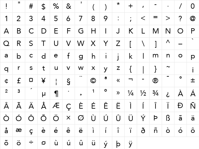 Avenir Regular Character Map Avenir Regular Character Map