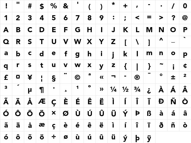 Avenir 95 Black Character Map