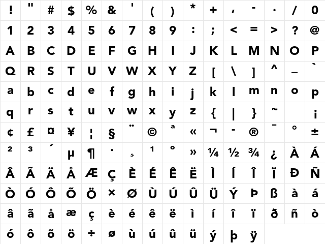 Avenir LT W04 95 Bold Character Map