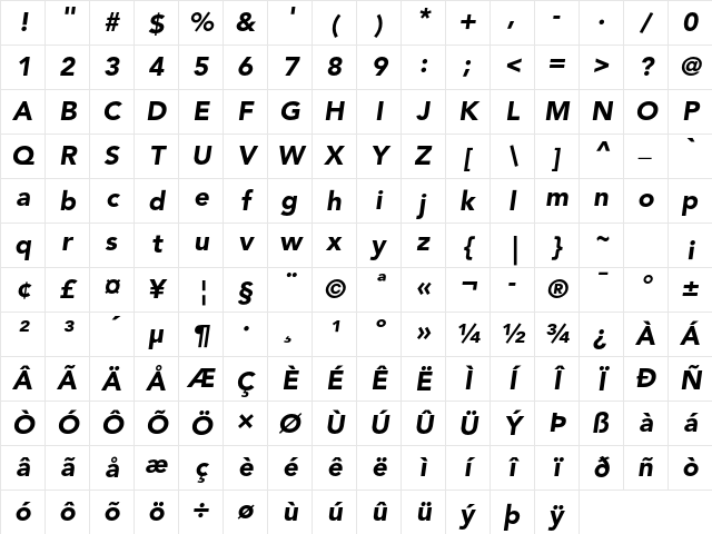 Avenir LT W04 95 Bold Italic Character Map