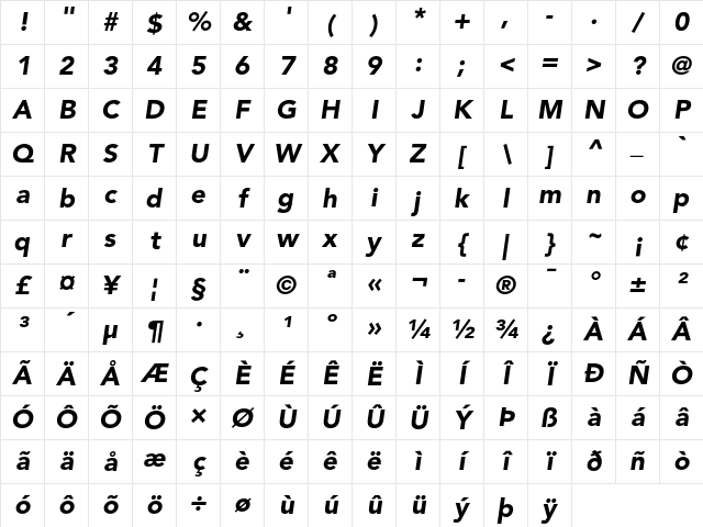 Avenir 95 Black Oblique Character Map