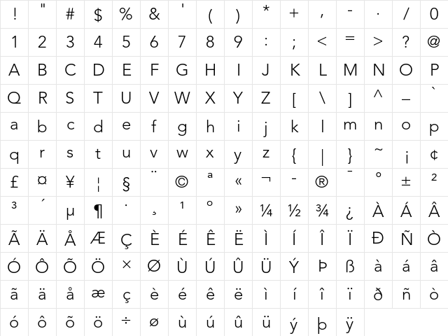 Avenir 35 Light Character Map