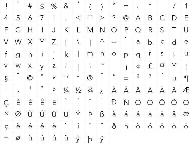 Avenir LT W04 35 Light Regular Character Map