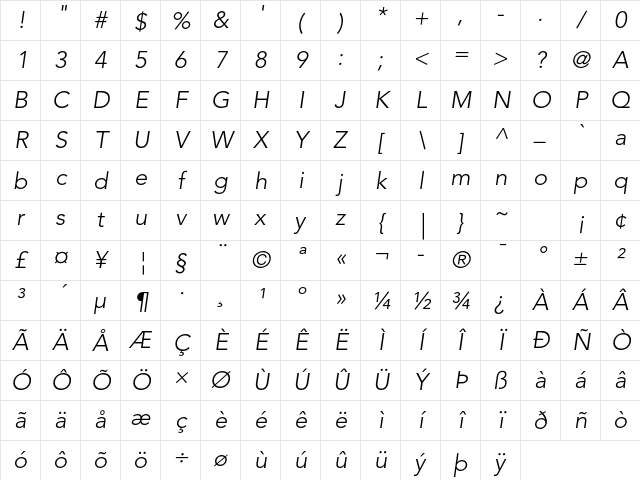 Avenir LT W04 35 Light Italic Character Map
