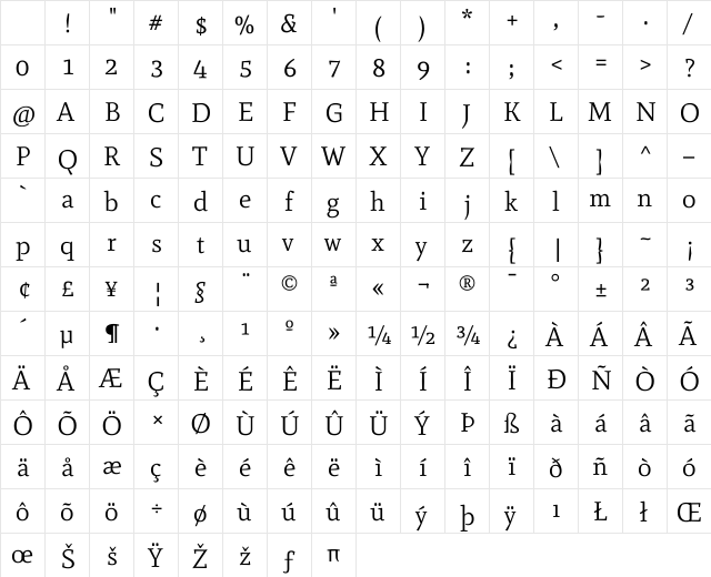 Mate Regular Character Map Mate Regular Character Map