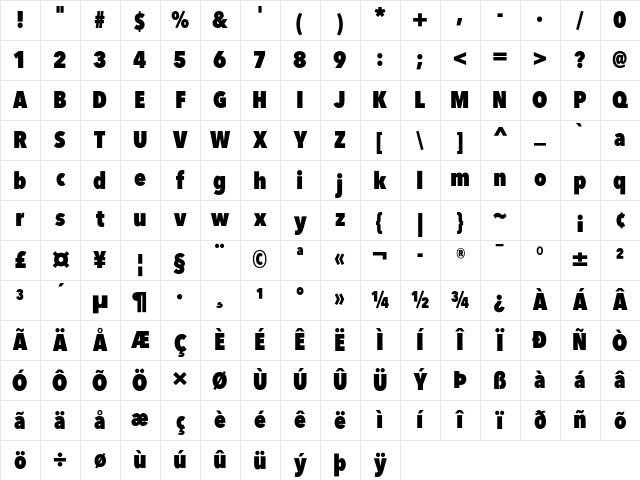 Avenir Next LT Pro Heavy Condensed Character Map Avenir Next LT Pro Heavy Condensed Character Map