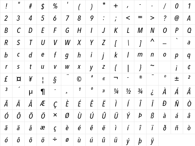 Avenir Next LT Pro Medium Condensed Italic Character Map Avenir Next LT Pro Medium Condensed Italic Character Map