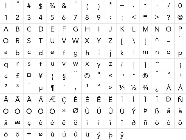 Avenir LT W04 55 Regular Character Map