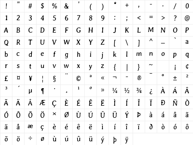Averia Gruesa Character Map