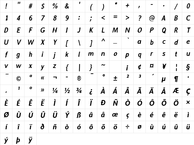 Averia Sans BoldItalic Character Map