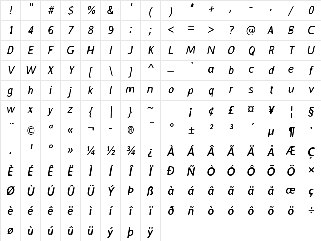 Averia Sans Italic Character Map Averia Sans Italic Character Map