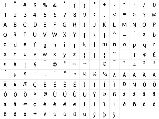 Averia Sans Regular Character Map