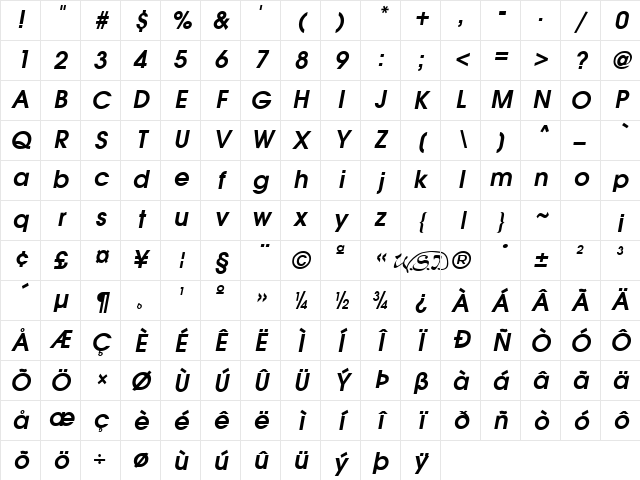 Avian Bold Italic Character Map