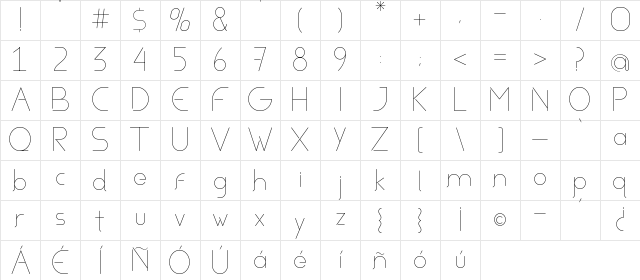 Aviel Light Character Map