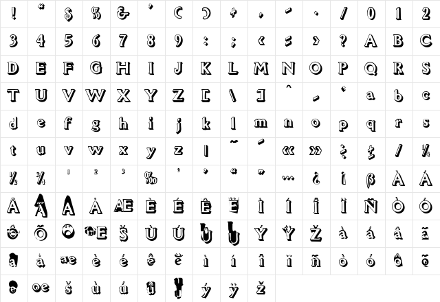Avignon Normal Character Map