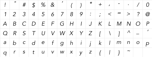 AvonairBookOblique Regular Character Map