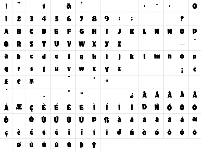 Materhorn Regular Character Map