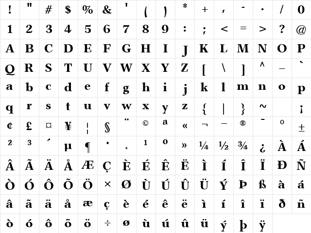 AxiomaticBlackSSK Bold Character Map AxiomaticBlackSSK Bold Character Map