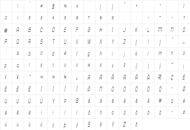 Axle Condensed Italic Character Map Axle Condensed Italic Character Map