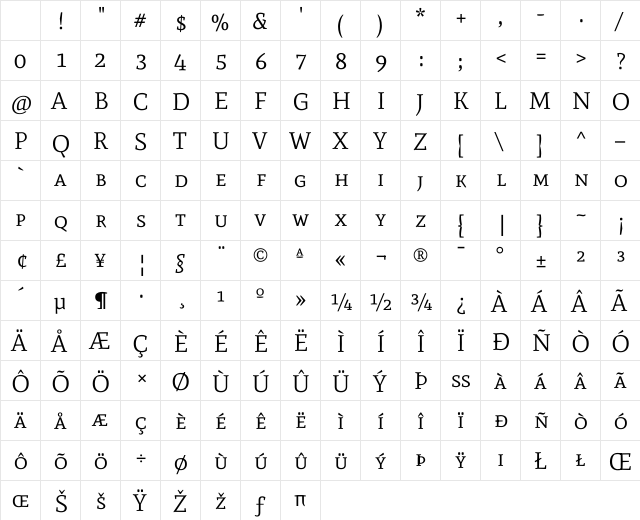 Mate SC Regular Character Map Mate SC Regular Character Map