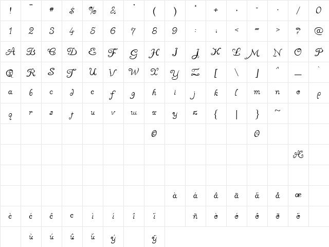 A Yummy Apology Regular Character Map