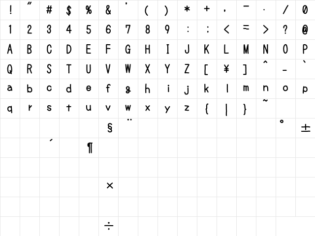 azukifontB Regular Character Map