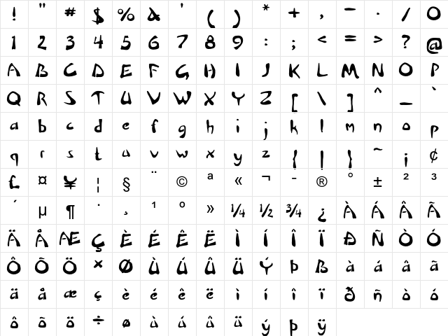 Azure Regular Character Map
