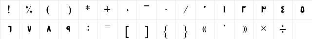 B Esfehan Bold Character Map