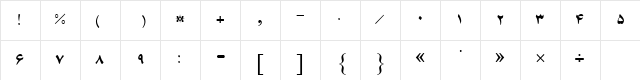 B Ferdosi Regular Character Map