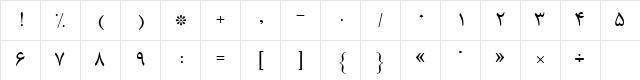 B Nazanin Regular Character Map