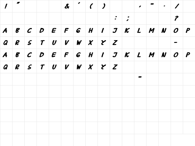 B Prahara TH_Tlsn Tgn Bold Italic Character Map