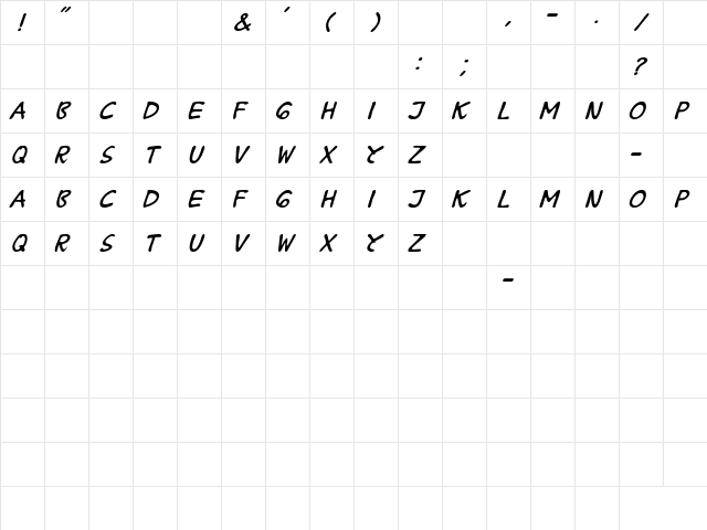 B Prahara TH_Tlsn Tgn Italic Character Map