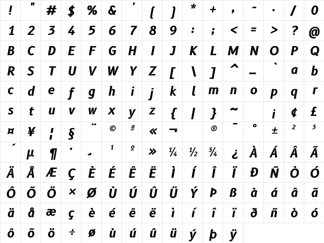 B612 Bold Italic Character Map B612 Bold Italic Character Map
