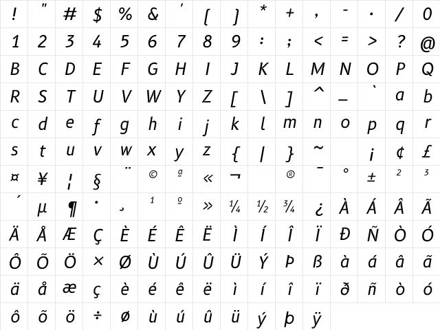 B612 Italic Character Map